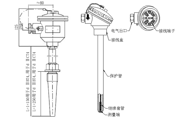 M33×2錐形保護管隔爆型熱電阻產品結構