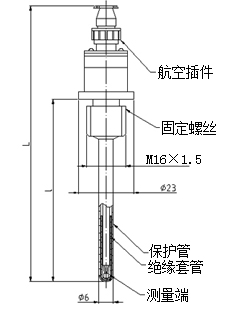 普通型熱電阻（固定螺紋式）型號規格