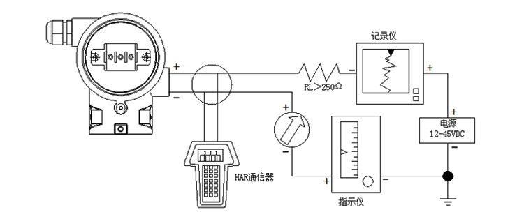 智能微差壓變送器智能型現場導線連接