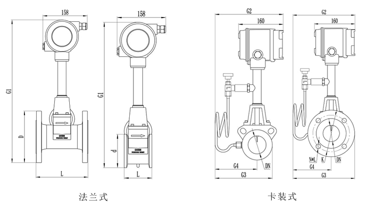 渦街流量計產品外形尺寸